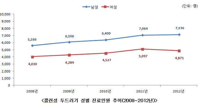 표2.jpg